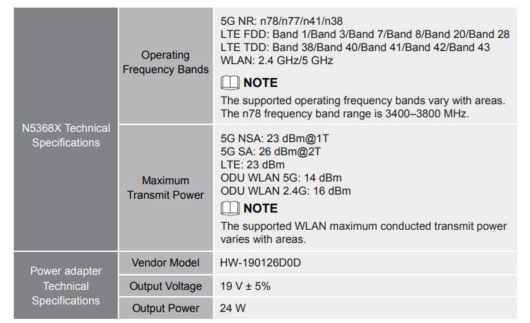 Huawei 5g N5368x Cpe Max